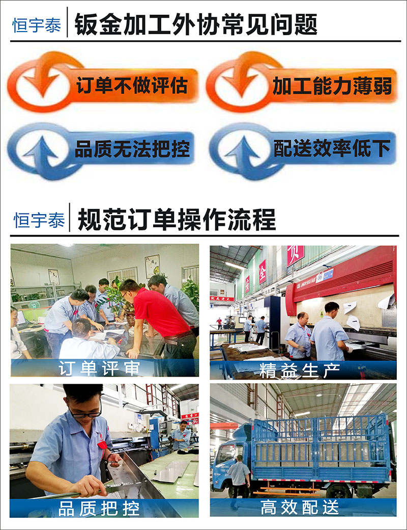 不銹鋼加工機箱